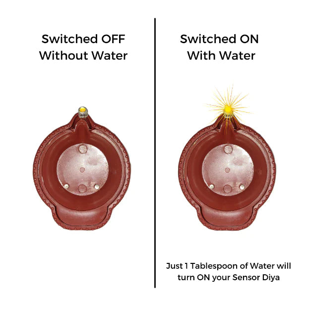 RadiantGlow LED Water Sensor Diyas (Pack of 12) | Illuminate Diwali with Elegance